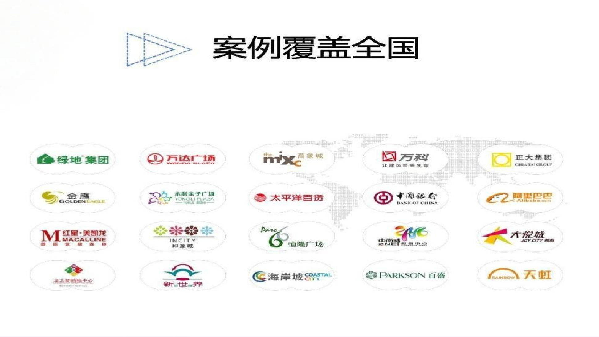 Company portfolio spread covering commercial environments and installations